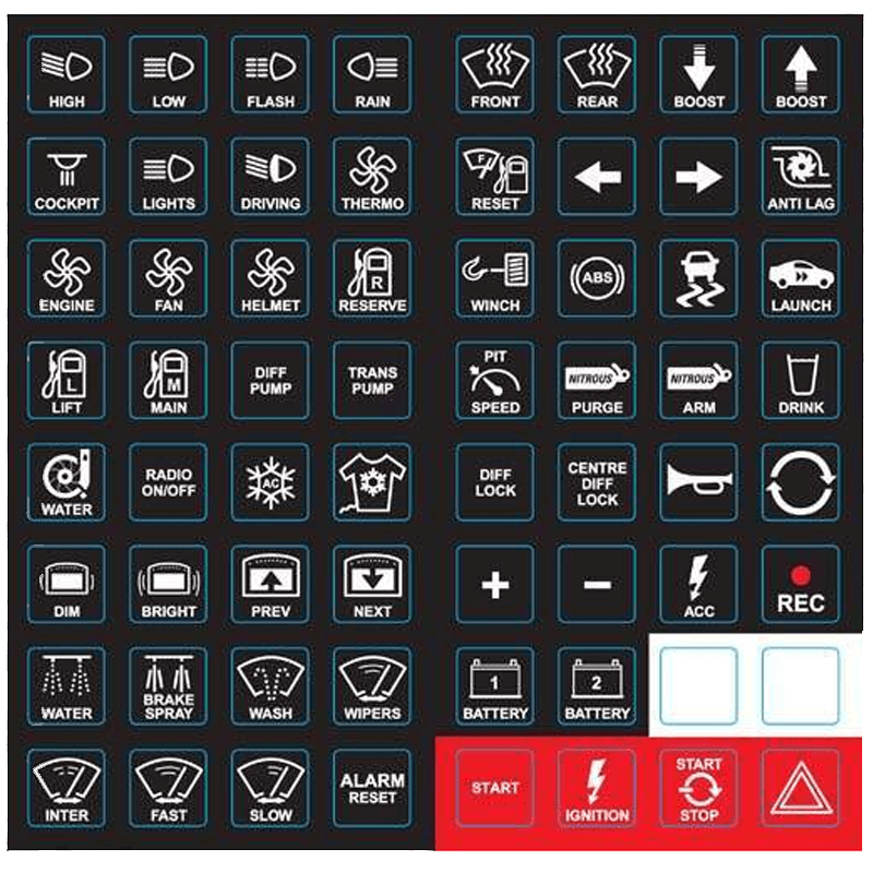 Keypad Label Sheets